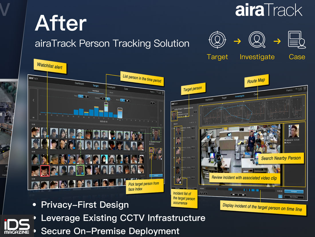安防- airaTrack 全新發佈：智慧追蹤再進化