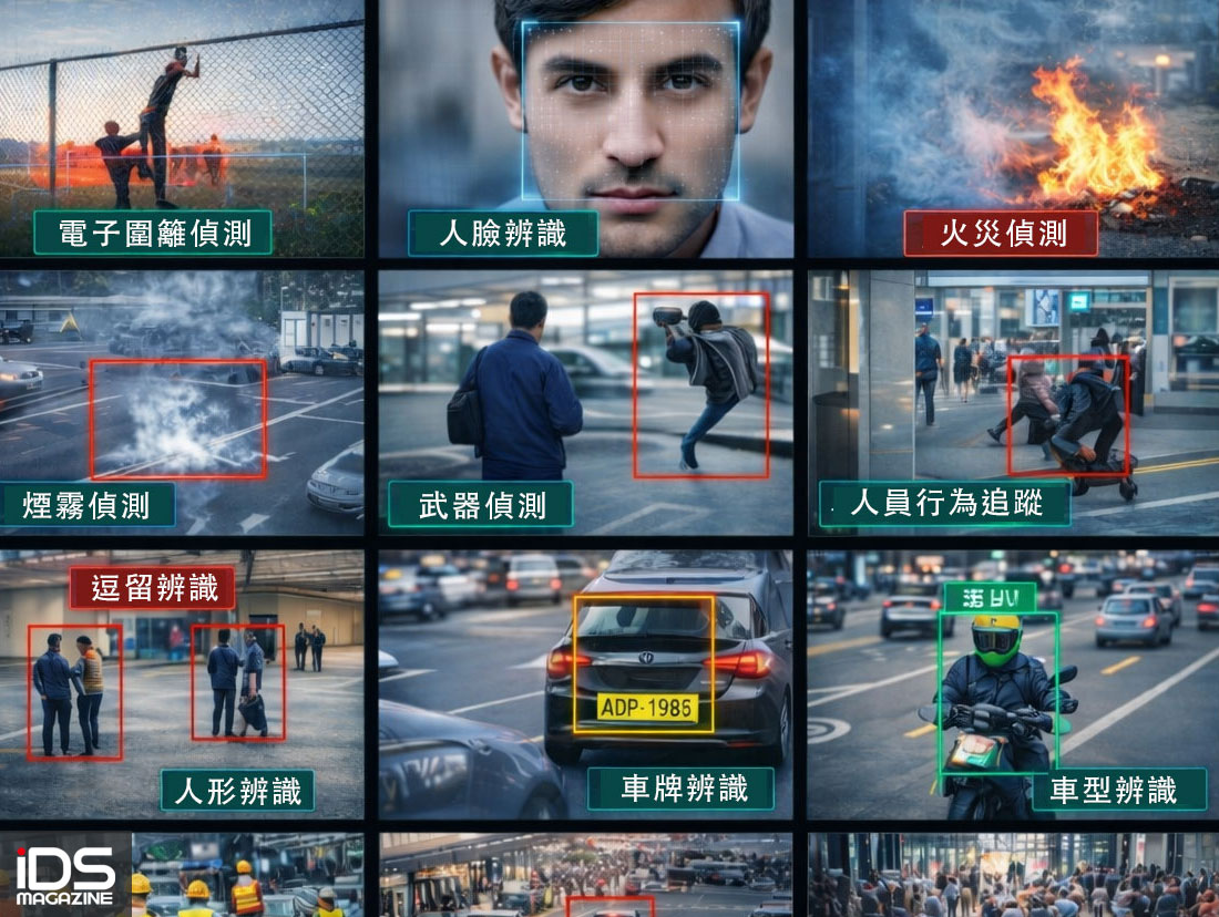 安防-監控影像 AI 是如何被「訓練」出來的