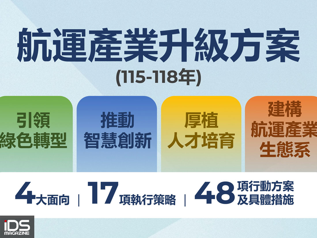 安防-交通部支持航港局「航運產業升級方案」 四大面向全力推動航運產業升級轉型