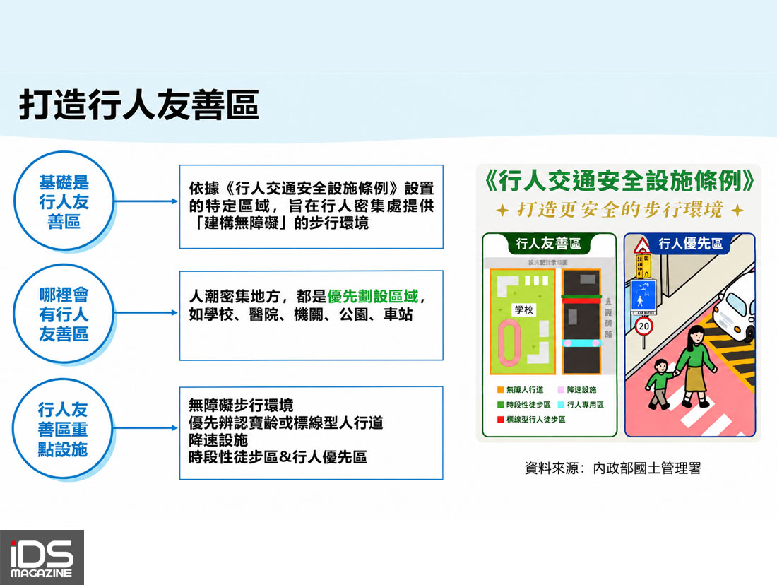 安防-打造全齡友善新北　人本交通建設全面升級